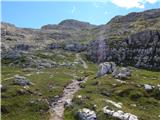 Lech da Sompunt - Rifugio Puez / Puez Hütte